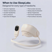 SleepLabs MigraRelief™ Pro