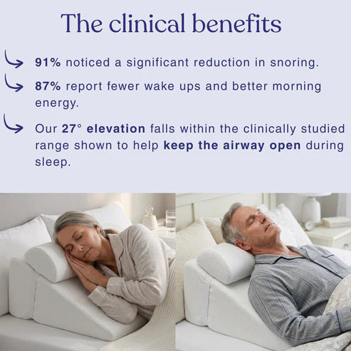 SleepLabs SnoreLift Pro™ 2.0