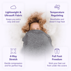 Sleeplabs Sleep Pod™