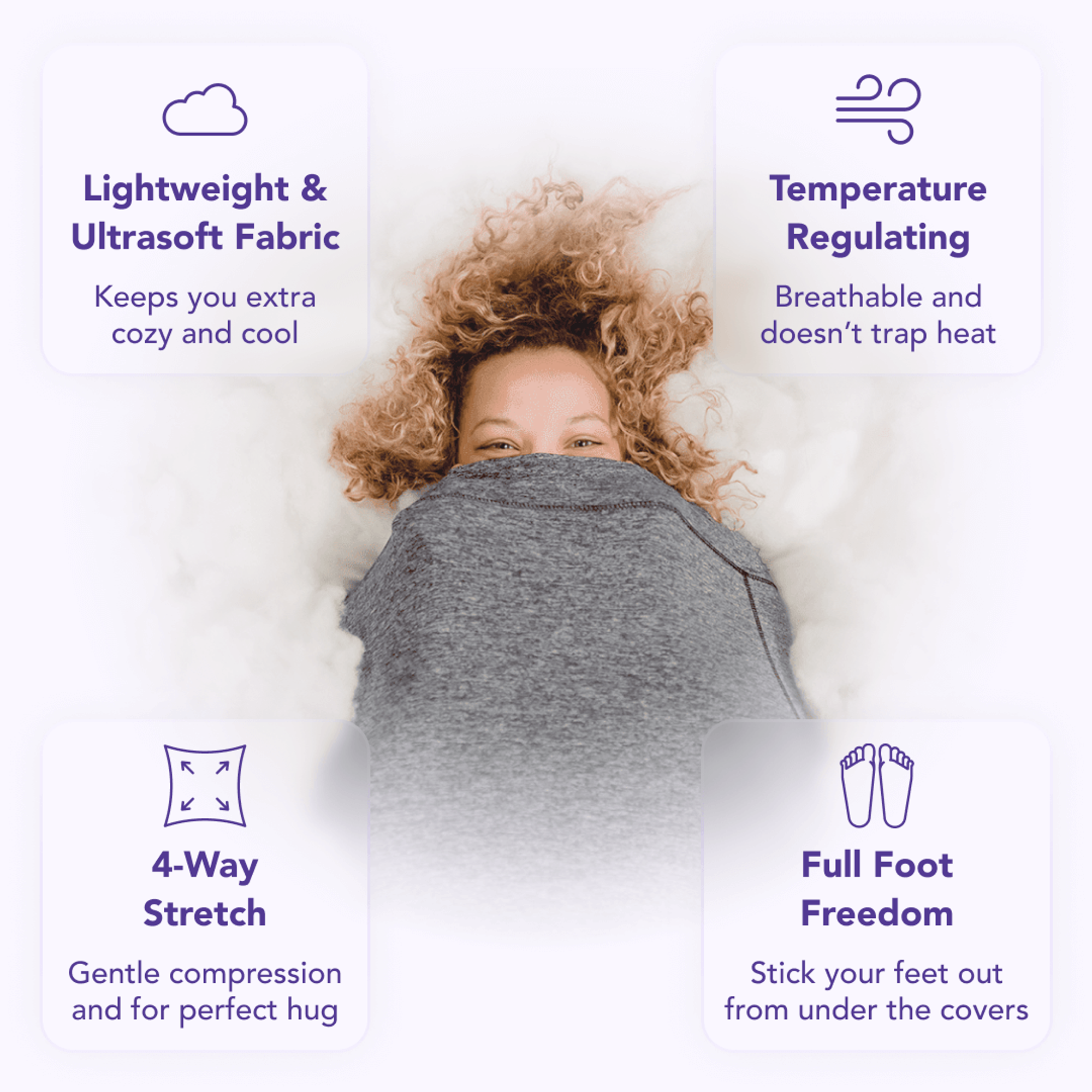 Sleeplabs Sleep Pod™