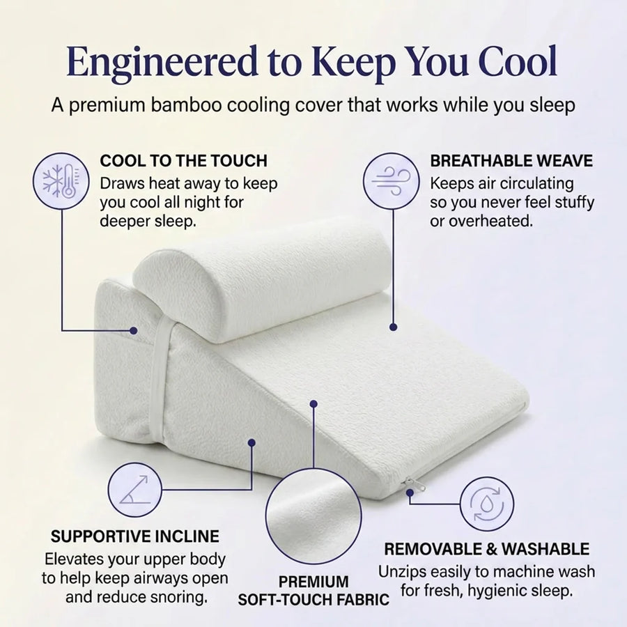 See How SleepLabs Wedge Pillow Works