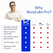 SleepLabs Pro™ Adjustable Anti-Snoring Mouthpiece